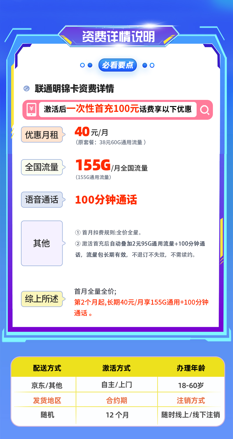 联通明锦卡【三照发全国】详情.jpg 联通明锦卡【三照发全国】详情.jpg