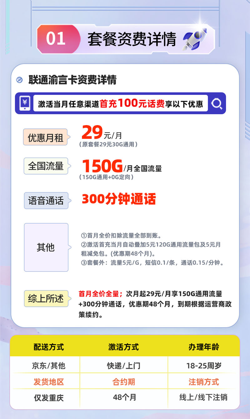 联通渝言卡【重庆专属】详情.jpg 联通渝言卡【重庆专属】详情.jpg